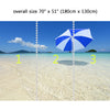Wall Mural Umbrella on the Beach, Peel and Stick Fabric Wallpaper for Interior Home Decor
